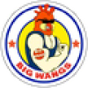 Big Wangs logo