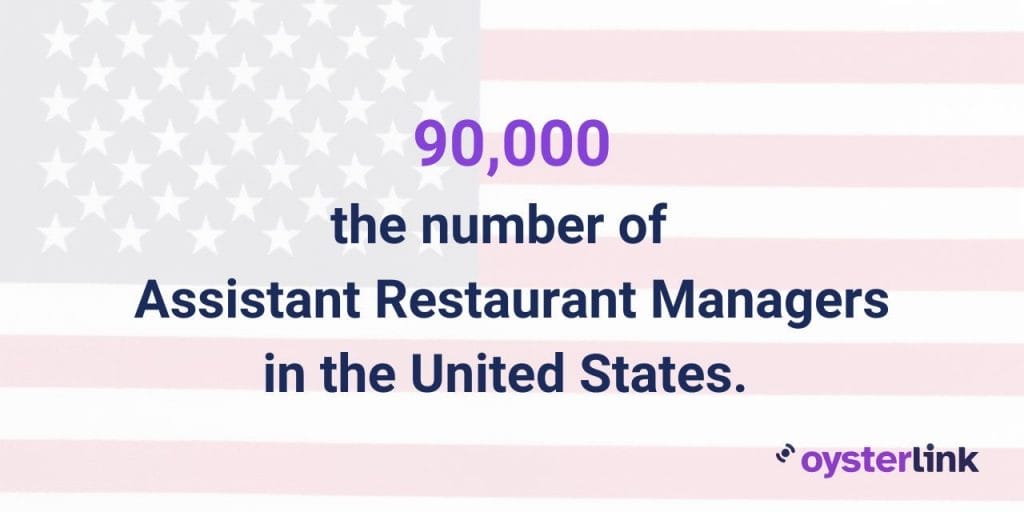 number of assistant restaurant managers in us