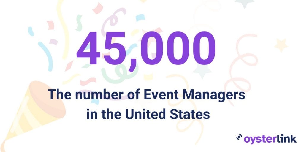 number of event managers in the US