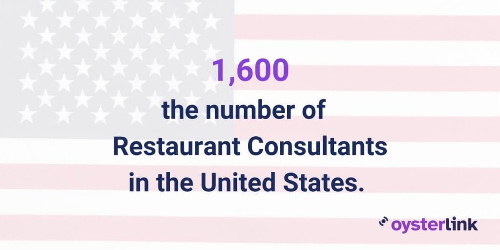 the number of restaurant consultants in the us