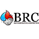 BRC logo