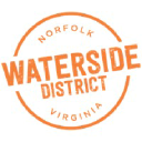 Waterside District logo