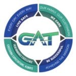 GAT Airline Ground Support logo