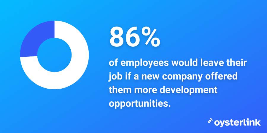 employees would leave a job for better growth opportunities