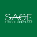 Sage Dining logo