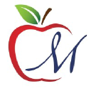 Maschio's Food Service logo