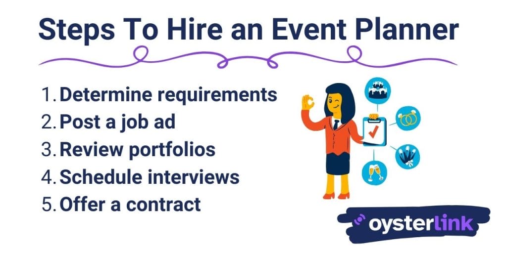 Steps to hire an event planner