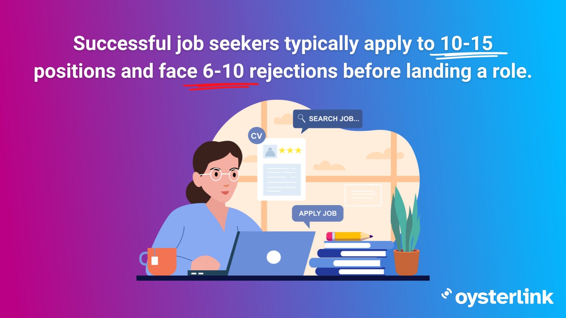 Successful job seekers