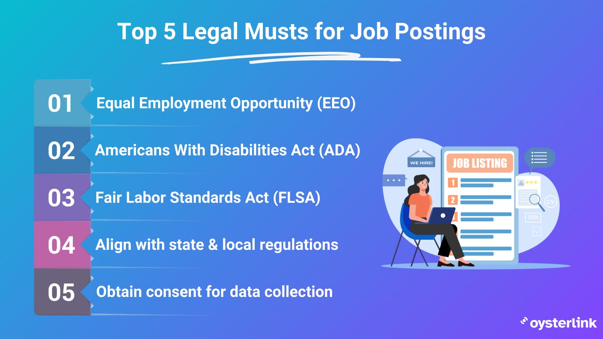 Top 5 legal musts for job postings