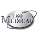 180 Medical, Inc. logo