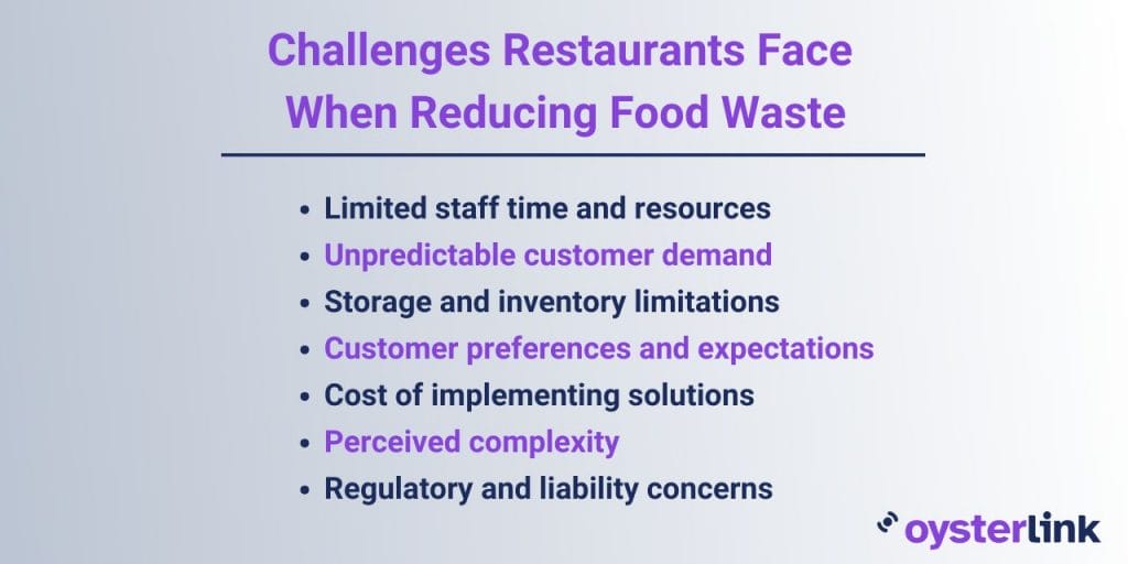 how to reduce food waste in restaurants, challenges