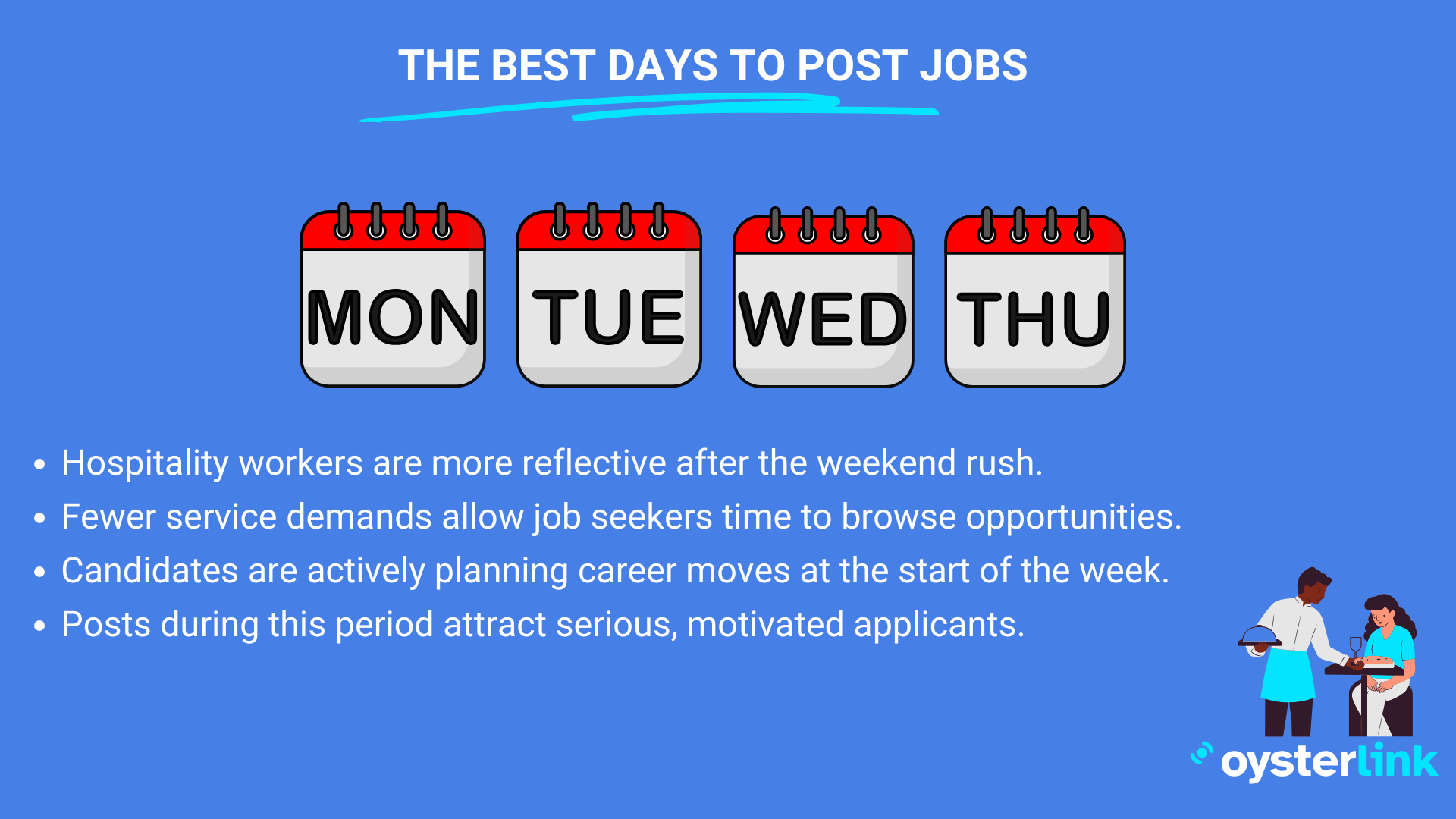 the best days to post jobs