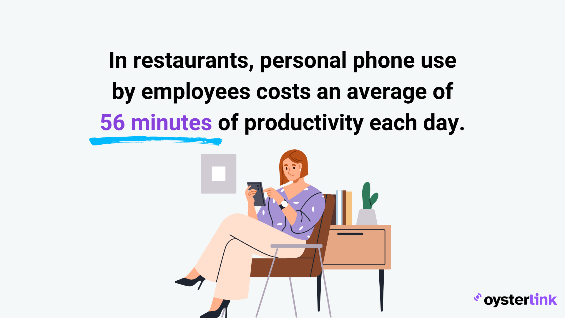 56 minutes of productivity each day