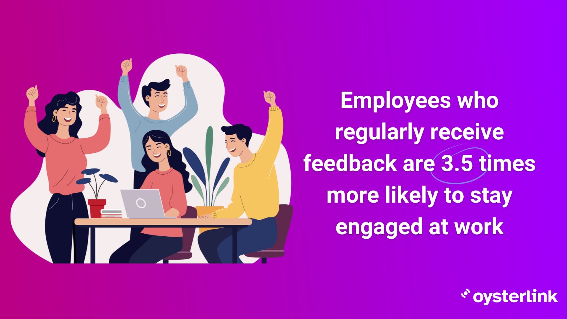 Empoyees who receive feedback