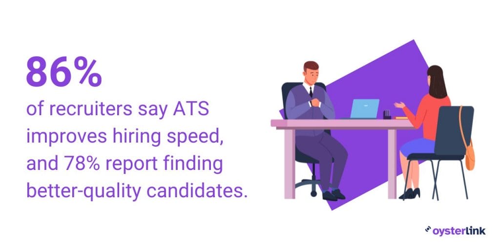 ATS improving hiring speed; how to reduce restaurant employee turnover