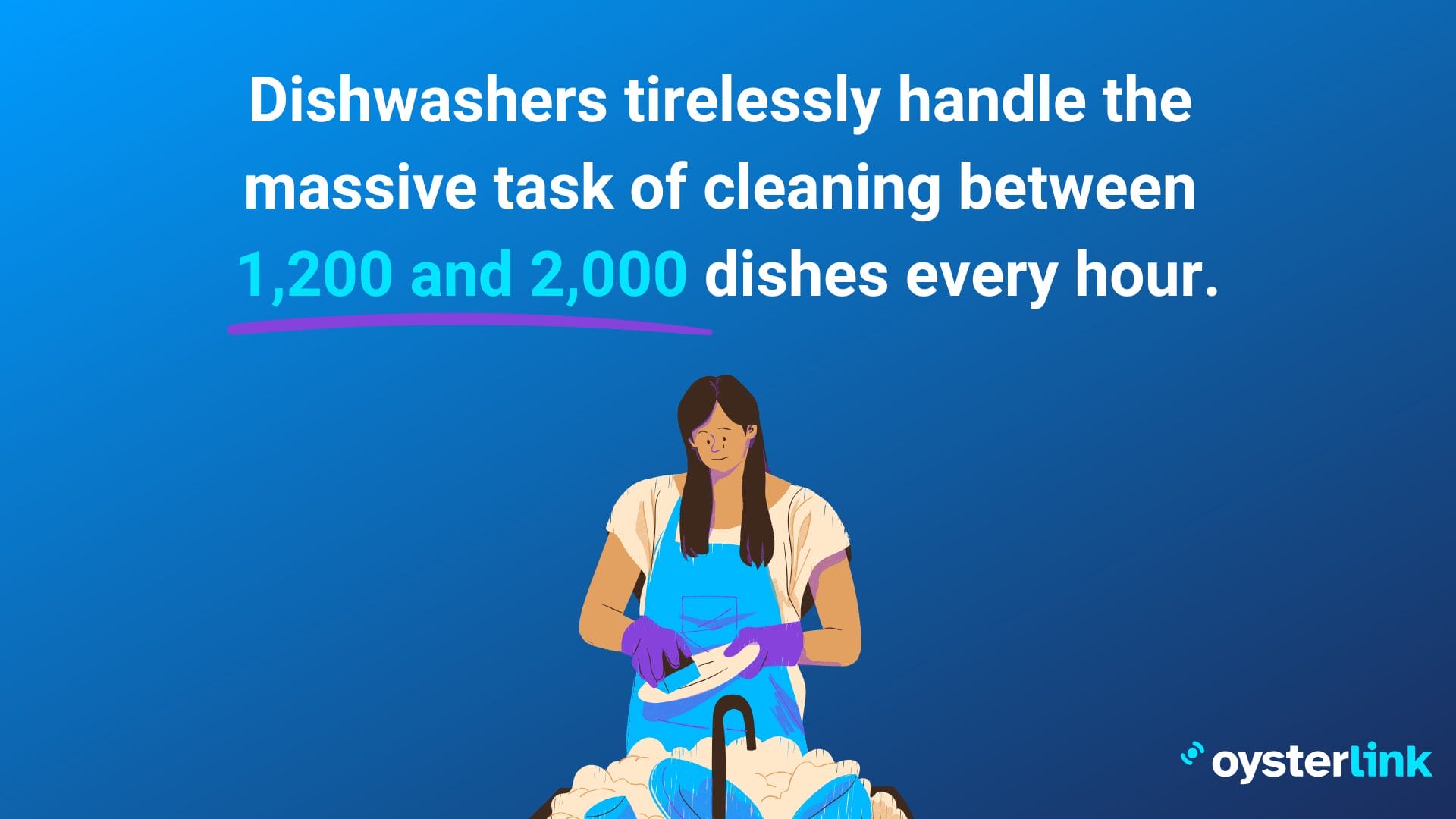 Tireless Dishwashers