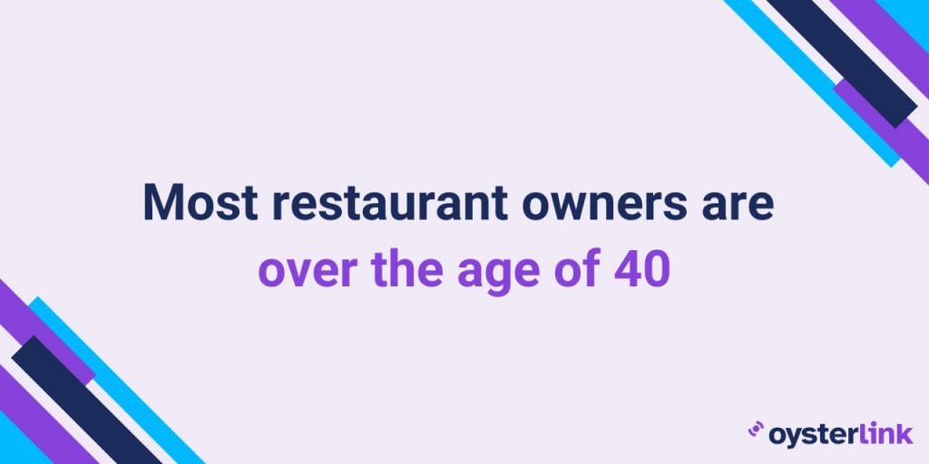 stat: average age of restaurant owners