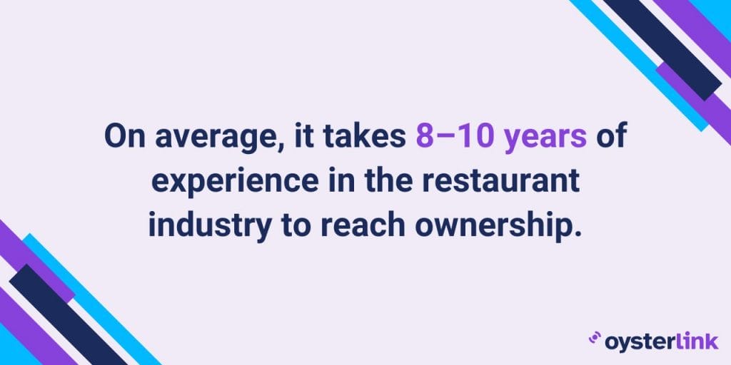 stat: time it takes to become a restaurant owner