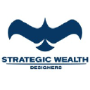 Strategic Wealth Designers logo