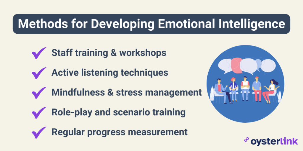 develop emotional intelligence in hospitality