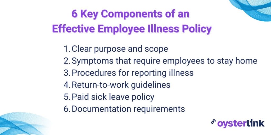 6 key components of an effective employee illness policy