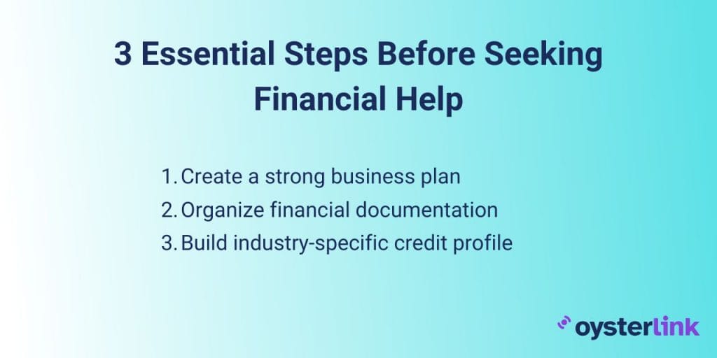 3 essential steps before seeking financial help: visual