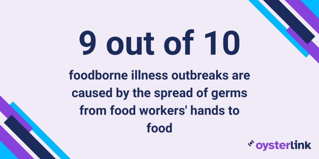 stat related to foodborne illness outbreaks; importance of hygiene in hospitality