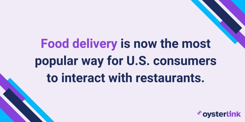 food delivery statistic; restaurant challenges 2025