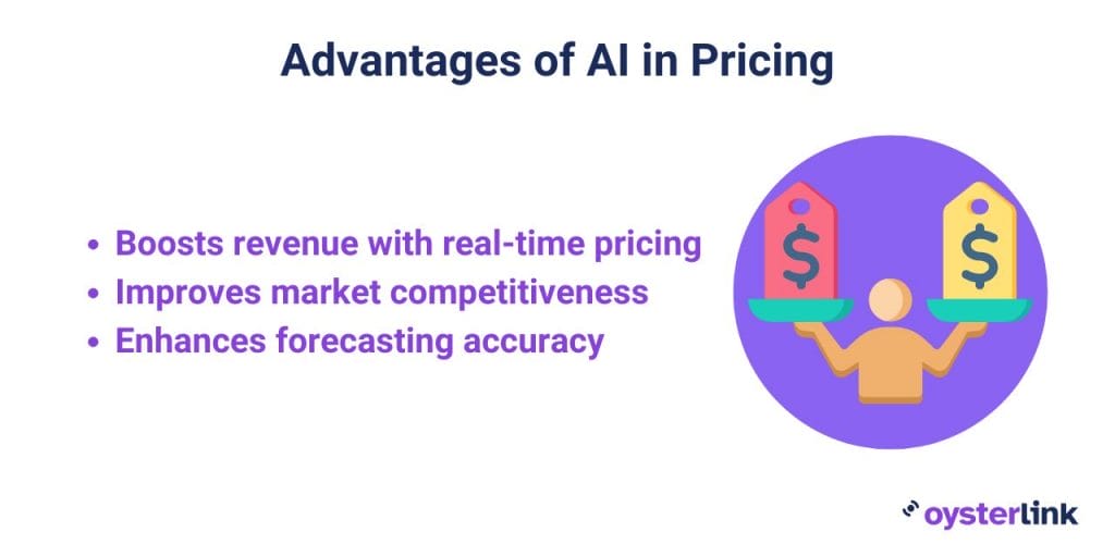 advantages of ai in hotel pricing