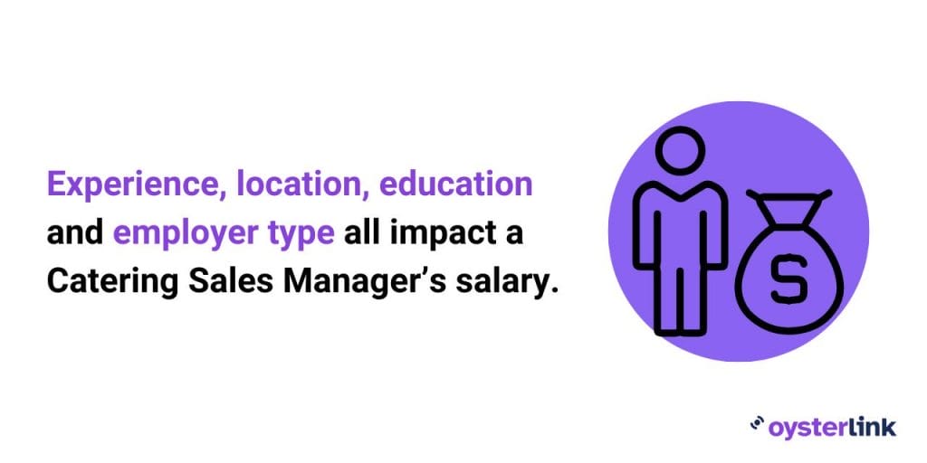 catering sales manager salary factors