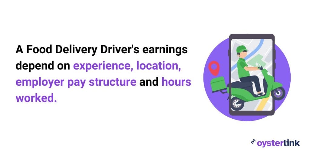 factors affecting food delivery driver salary