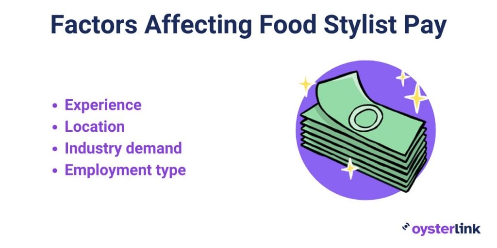 factors affecting food stylist pay