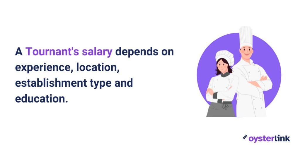 tournant salary factors