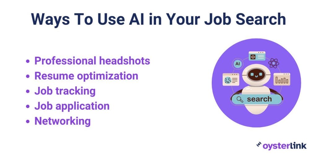 Ways To Use AI in Your Job Search