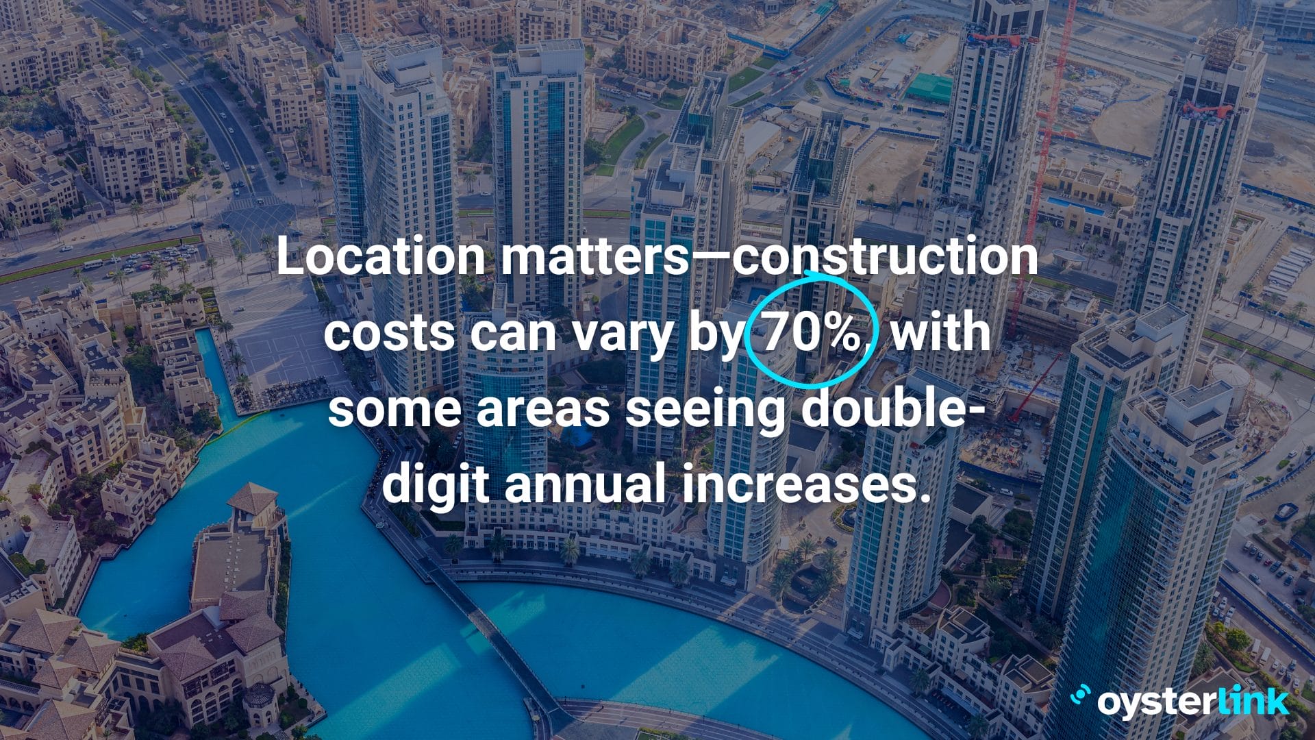 construction expenses across different markets