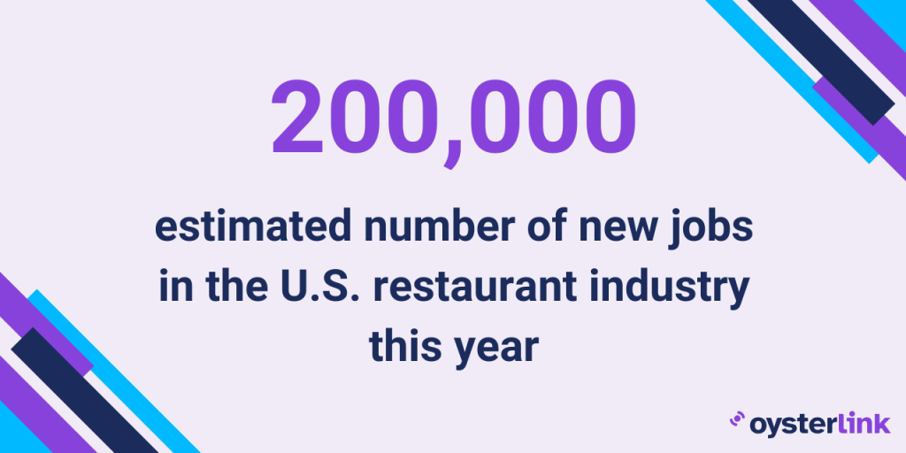 US restaurant industry statistics; number of new jobs for 2025