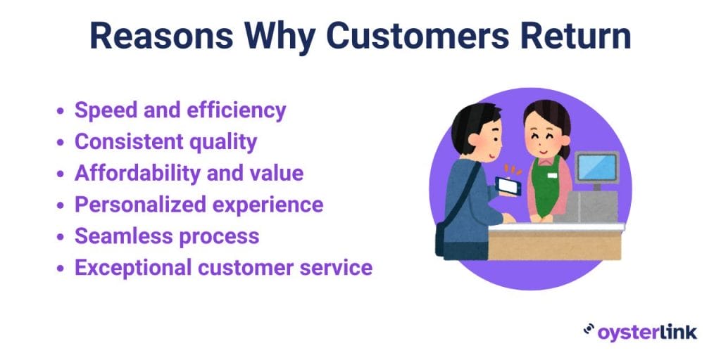 reasons why customers return